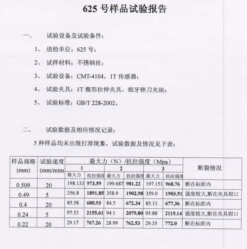 不銹鋼絲拉伸試驗方案